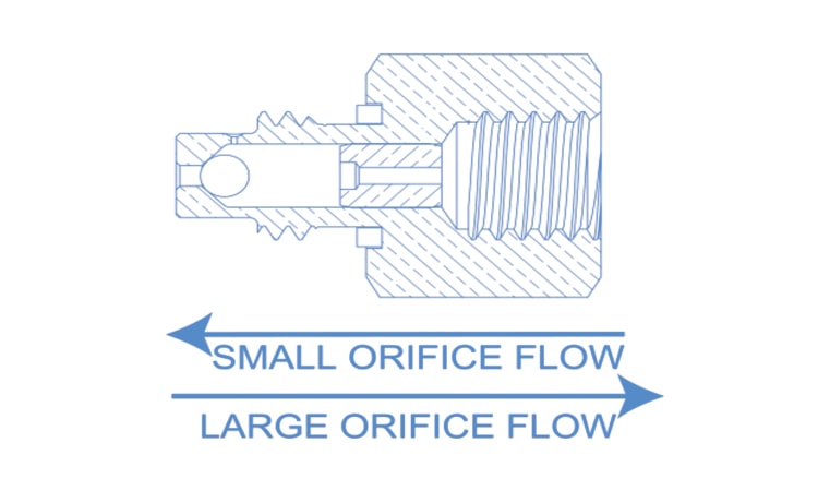 Diagram of Bidirectional Fixed Flow Control