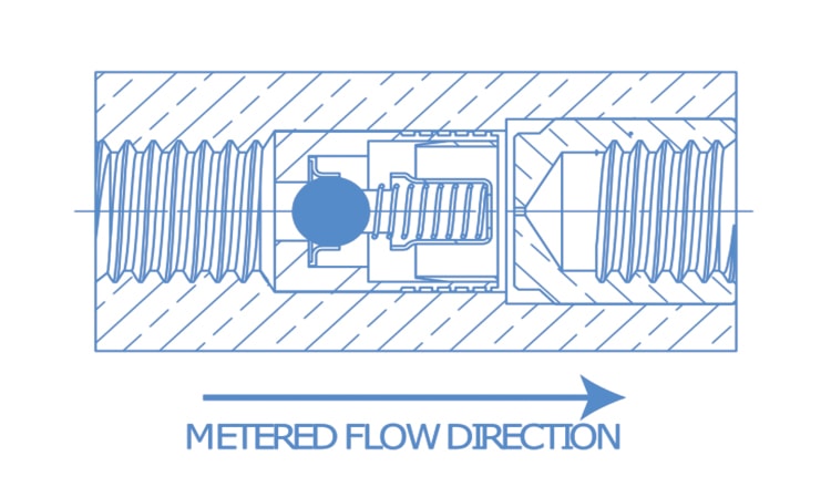 diagram of checked orifice, showing flow direction