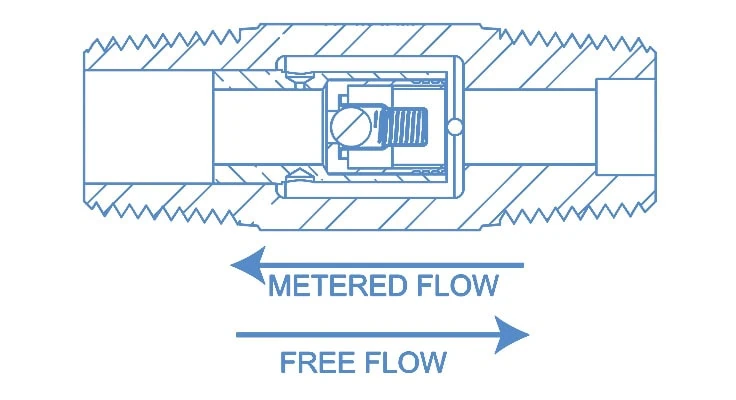 DIAGRAM-ELF Ball Type Diagram- Ball-Type Fixed Flow controls with NPT connections