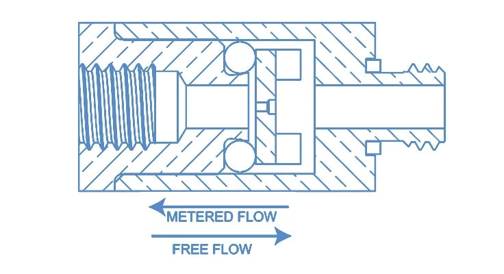 DIAGRAM-FMOF Disk Type diagram of Disk Type Threaded Insert with UNF connections