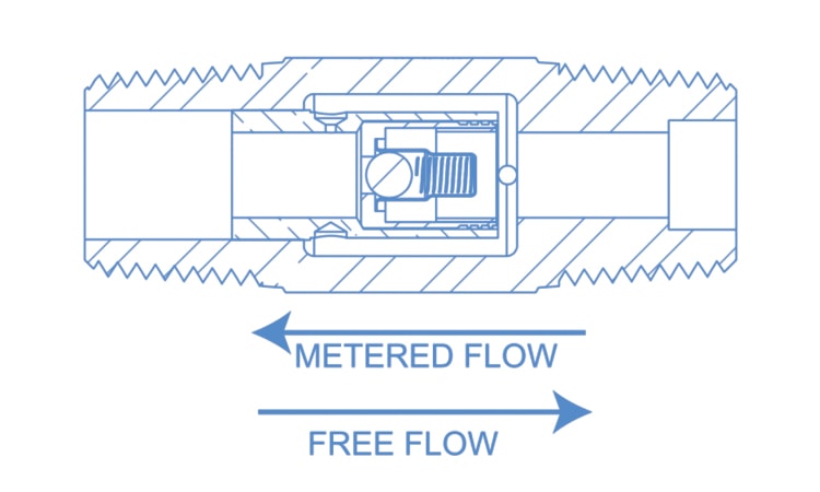 diagram of a Fixed Flow Control