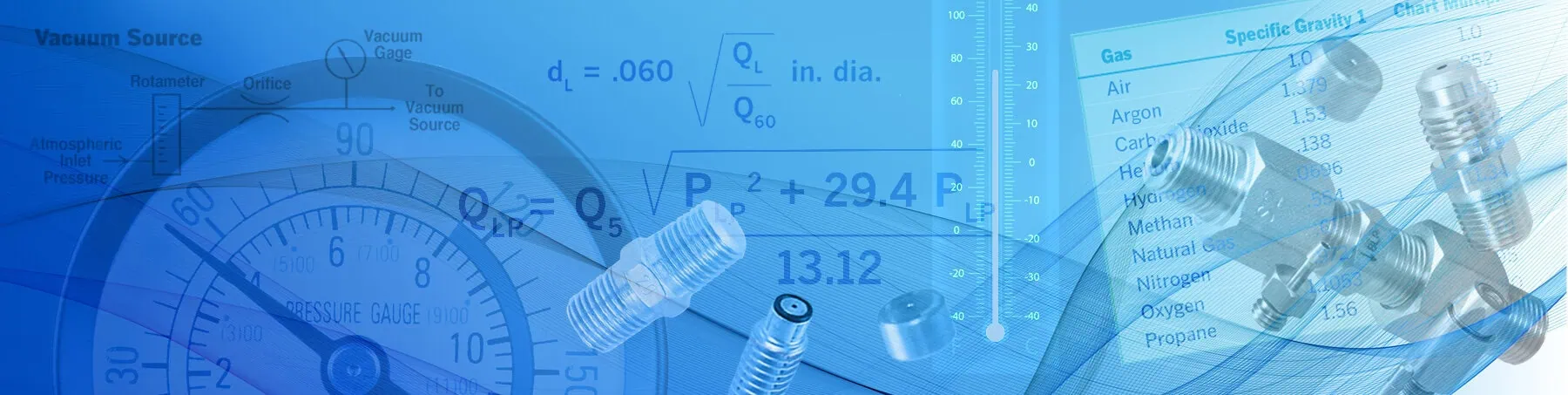 HEADER-Resoources-NT Image of O'Keefe Controls parts, thermometer, pressure gauge, flow charts โindicating concepts covered in our white papers and tech  briefs